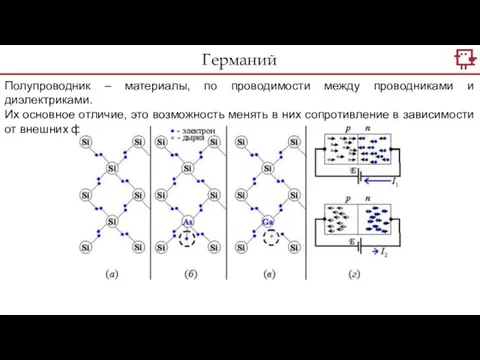 Полупроводник – материалы, по проводимости между проводниками и диэлектриками. Их основное