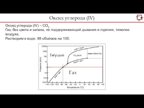 Оксид углерода (IV) Оксид углерода (IV) – CO2 Газ, без цвета