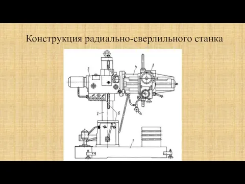 Конструкция радиально-сверлильного станка