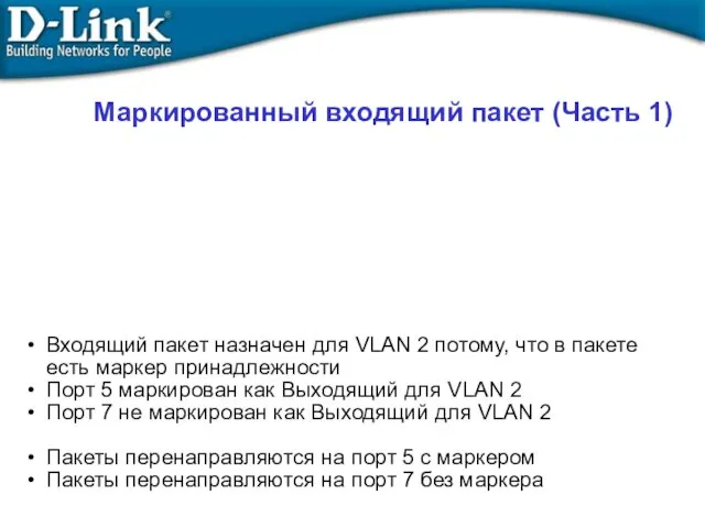 Маркированный входящий пакет (Часть 1)‏ Входящий пакет назначен для VLAN 2