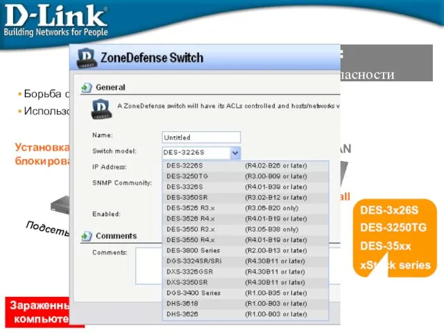 Zone-Defense: Механизм активной безопасности Борьба с «червями» и вирусами Использование коммутаторов