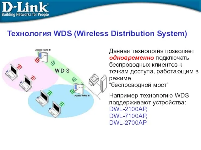 Технология WDS (Wireless Distribution System)‏ Данная технология позволяет одновременно подключать беспроводных