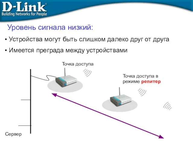 Уровень сигнала низкий: Устройства могут быть слишком далеко друг от друга