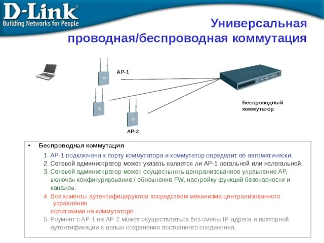 Беспроводная коммутация 1. AP-1 подключена к порту коммутатора и коммутатор определит