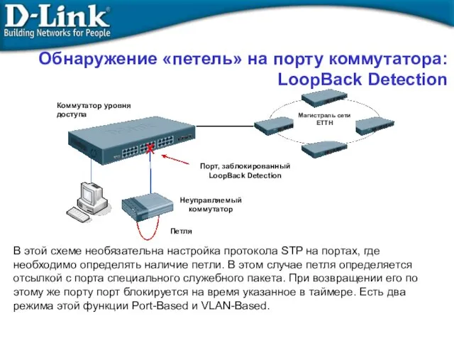 Обнаружение «петель» на порту коммутатора: LoopBack Detection В этой схеме необязательна