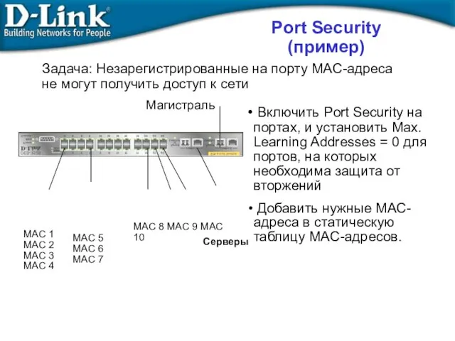 MAC 1 MAC 2 MAC 3 MAC 4 Включить Port Security