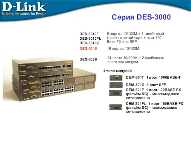 Серия DES-3000 DES-3010F DES-3010FL DES-3010G 8 портов 10/100M + 1 гигабитный