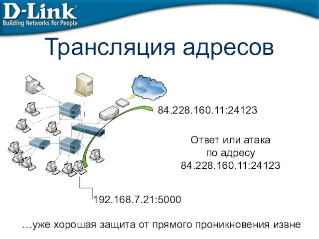 Трансляция адресов 84.228.160.11:24123 192.168.7.21:5000 …уже хорошая защита от прямого проникновения извне