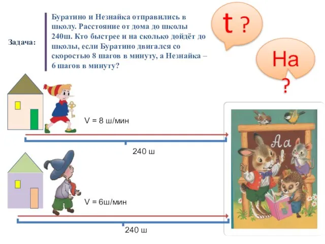 Задача: Буратино и Незнайка отправились в школу. Расстояние от дома до