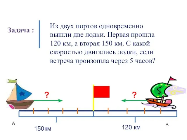 120 км А В 150км ? ? Решение задач на встречное