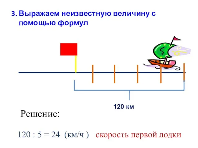 120 км Решение: 120 : 5 = 24 (км/ч ) скорость