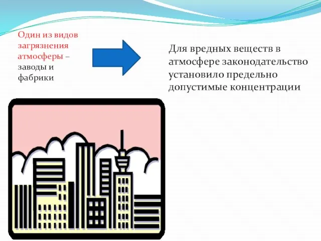 Для вредных веществ в атмосфере законодательство установило предельно допустимые концентрации Один