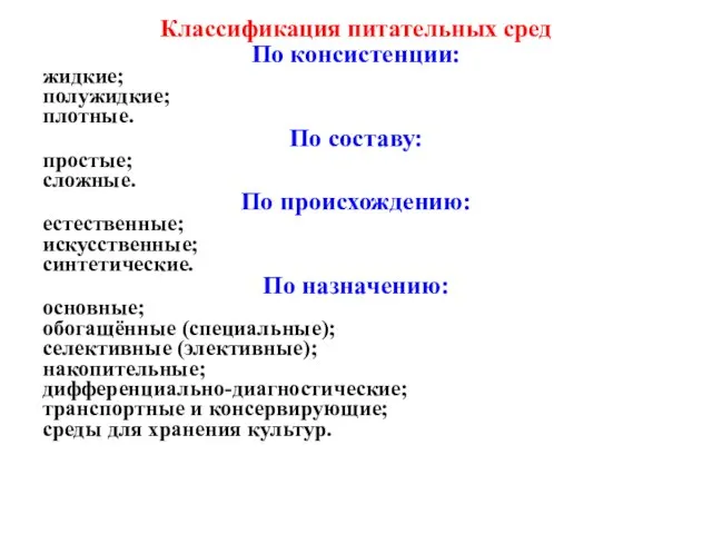 Классификация питательных сред По консистенции: жидкие; полужидкие; плотные. По составу: простые;