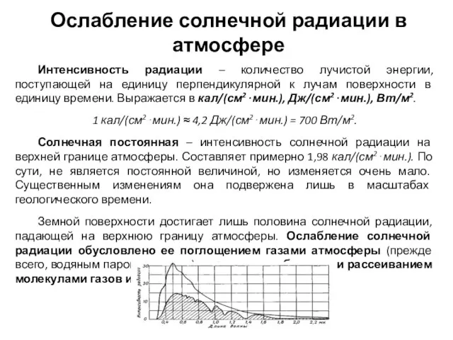 Ослабление солнечной радиации в атмосфере Интенсивность радиации – количество лучистой энергии,