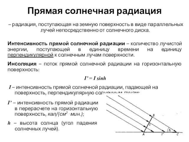 Прямая солнечная радиация – радиация, поступающая на земную поверхность в виде