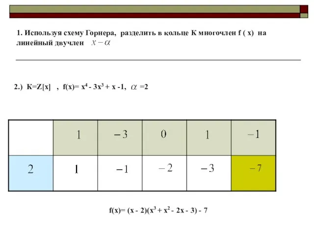 1. Используя схему Горнера, разделить в кольце К многочлен f (