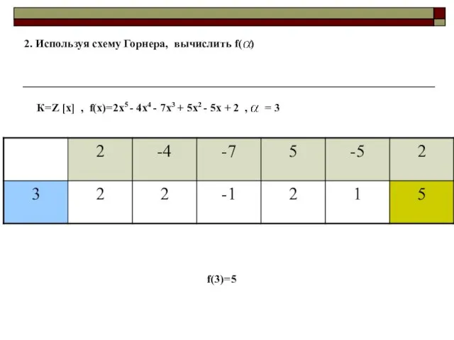 2. Используя схему Горнера, вычислить f( ) К=Z [x] , f(x)=2x5