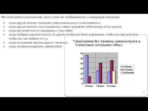 Мы становимся агрессивными, хотя в этом нет необходимости, в следующих ситуациях: