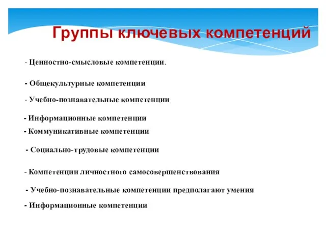 Группы ключевых компетенций - Ценностно-смысловые компетенции. - Общекультурные компетенции - Учебно-познавательные