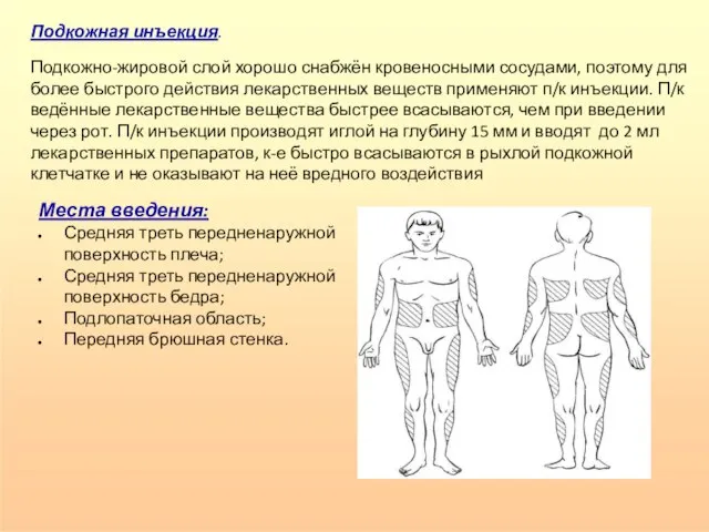 Подкожная инъекция. Подкожно-жировой слой хорошо снабжён кровеносными сосудами, поэтому для более