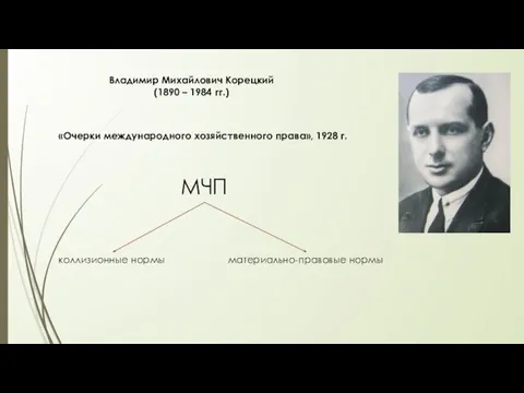 Владимир Михайлович Корецкий (1890 – 1984 гг.) «Очерки международного хозяйственного права»,