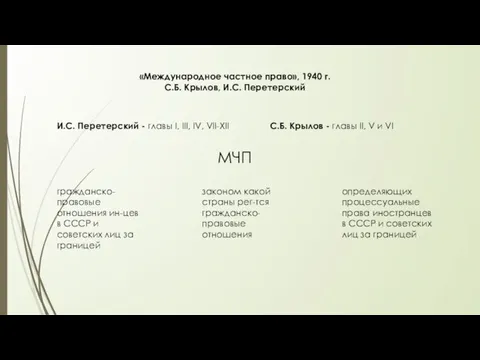 «Международное частное право», 1940 г. С.Б. Крылов, И.С. Перетерский И.С. Перетерский