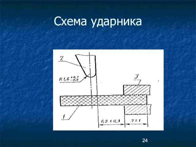 Схема ударника