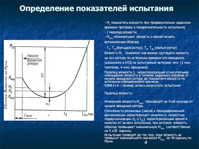 Определение показателей испытания - Мt показатель вязкости при предварительно заданном времени