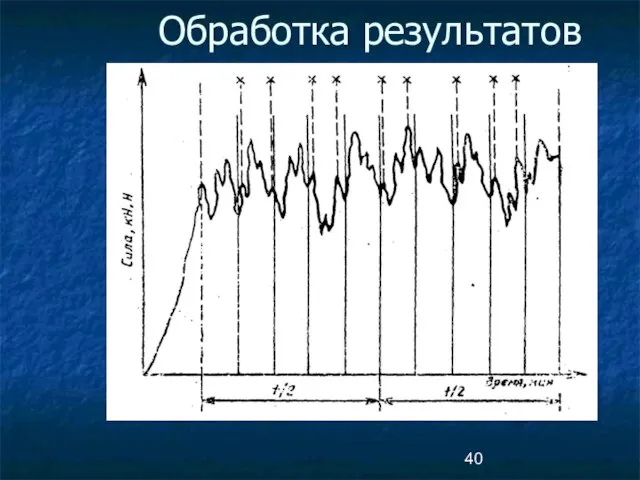 Обработка результатов