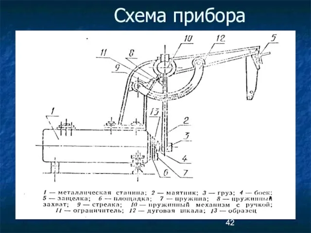 Схема прибора