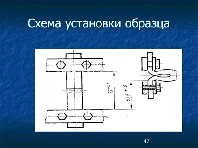 Схема установки образца