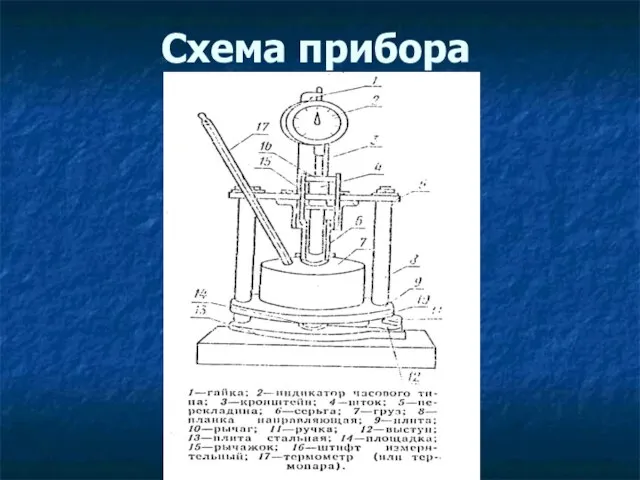 Схема прибора