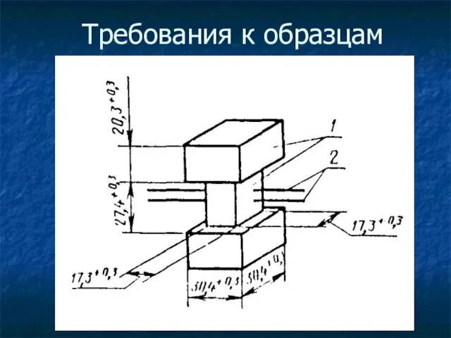 Требования к образцам