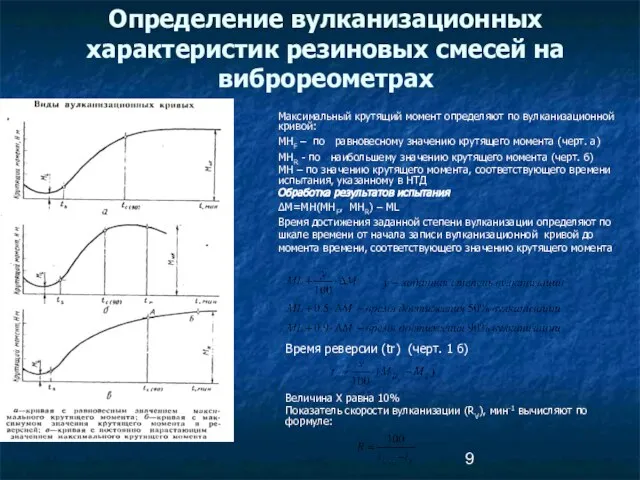 Определение вулканизационных характеристик резиновых смесей на виброреометрах Максимальный крутящий момент определяют