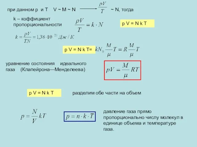 при данном р и Т V ~ М ~ N ~