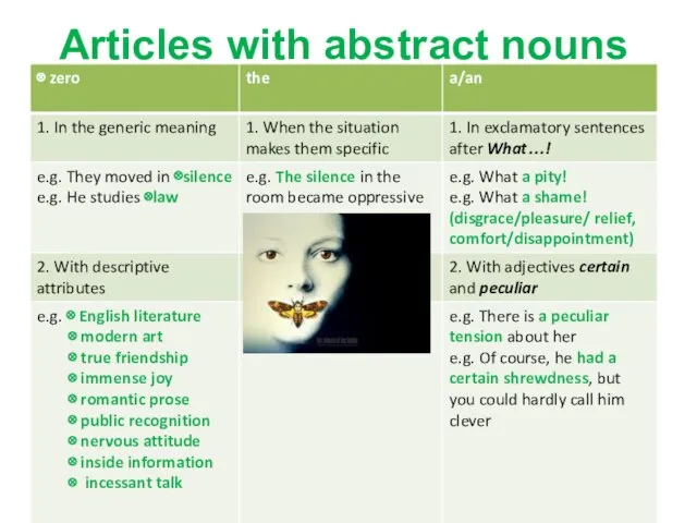 Articles with abstract nouns
