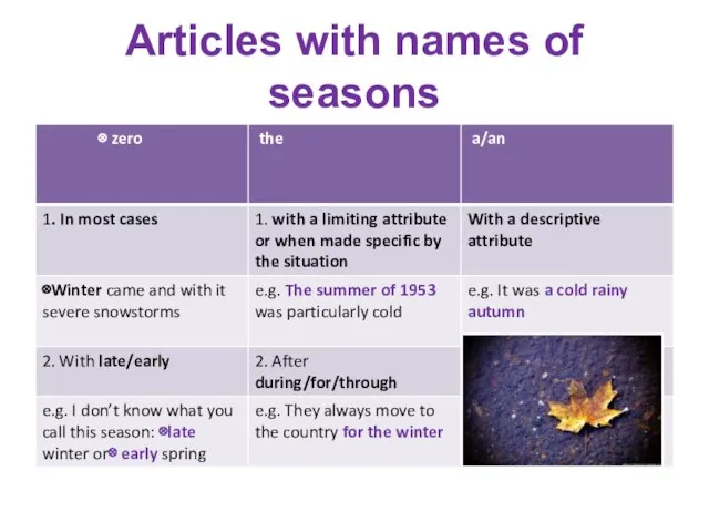 Articles with names of seasons