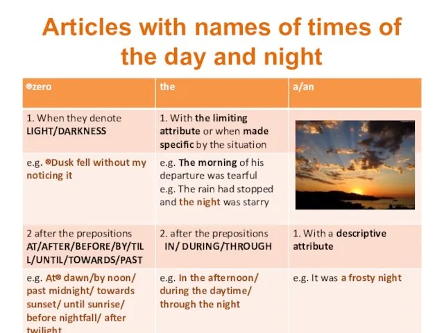 Articles with names of times of the day and night