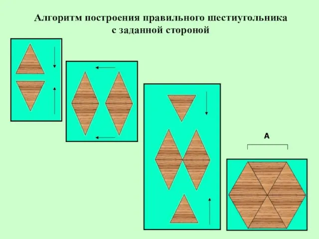 Алгоритм построения правильного шестиугольника с заданной стороной