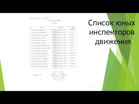 Список юных инспекторов движения 2