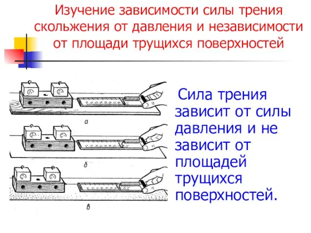 Изучение зависимости силы трения скольжения от давления и независимости от площади