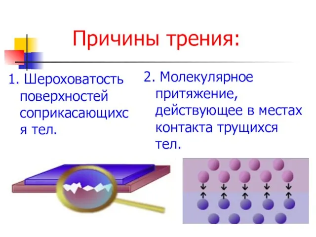 Причины трения: 1. Шероховатость поверхностей соприкасающихся тел. 2. Молекулярное притяжение, действующее в местах контакта трущихся тел.