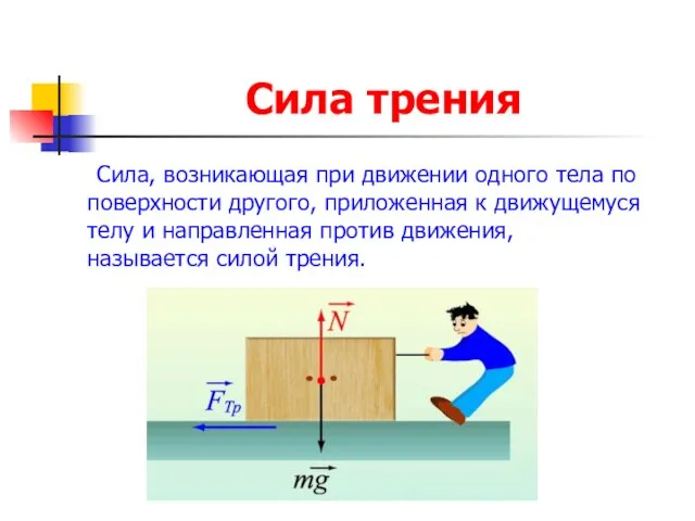 Сила трения Сила, возникающая при движении одного тела по поверхности другого,