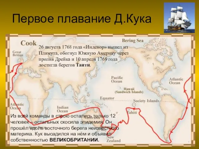 Первое плавание Д.Кука 26 августа 1768 года «Индевор» вышел из Плимута,