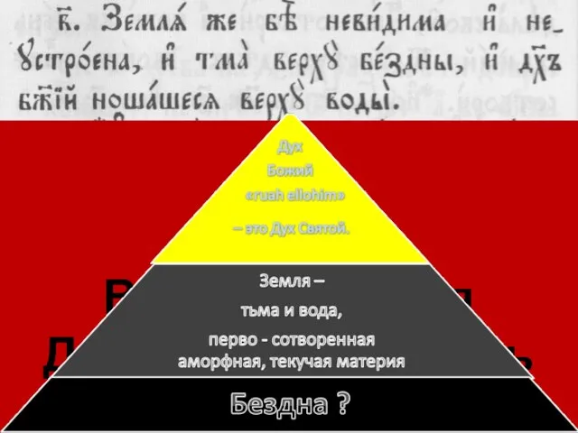 ! Богом Выстраивается Духовная вертикаль