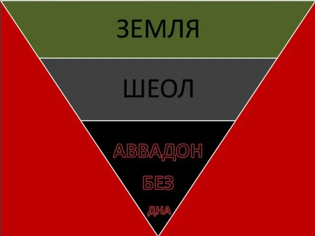 Хвост его увлек с неба третью часть звезд и поверг их