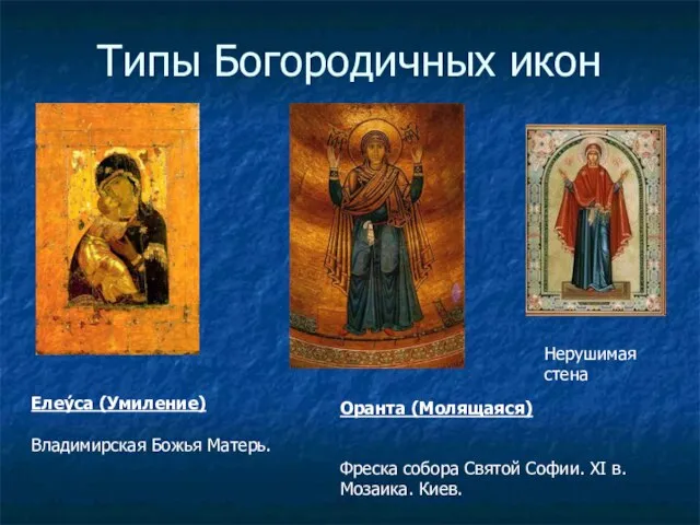 Типы Богородичных икон Елеýса (Умиление) Владимирская Божья Матерь. Оранта (Молящаяся) Фреска