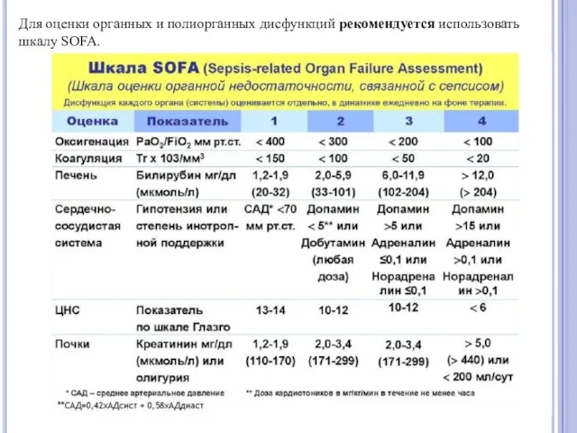 Для оценки органных и полиорганных дисфункций рекомендуется использовать шкалу SOFA.