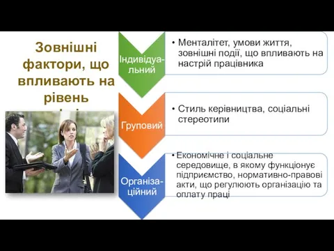 Зовнішні фактори, що впливають на рівень конфлікту підприємства