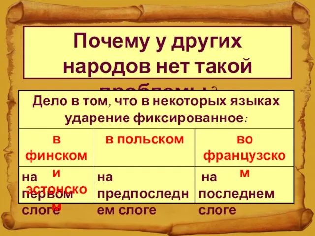 Почему у других народов нет такой проблемы?